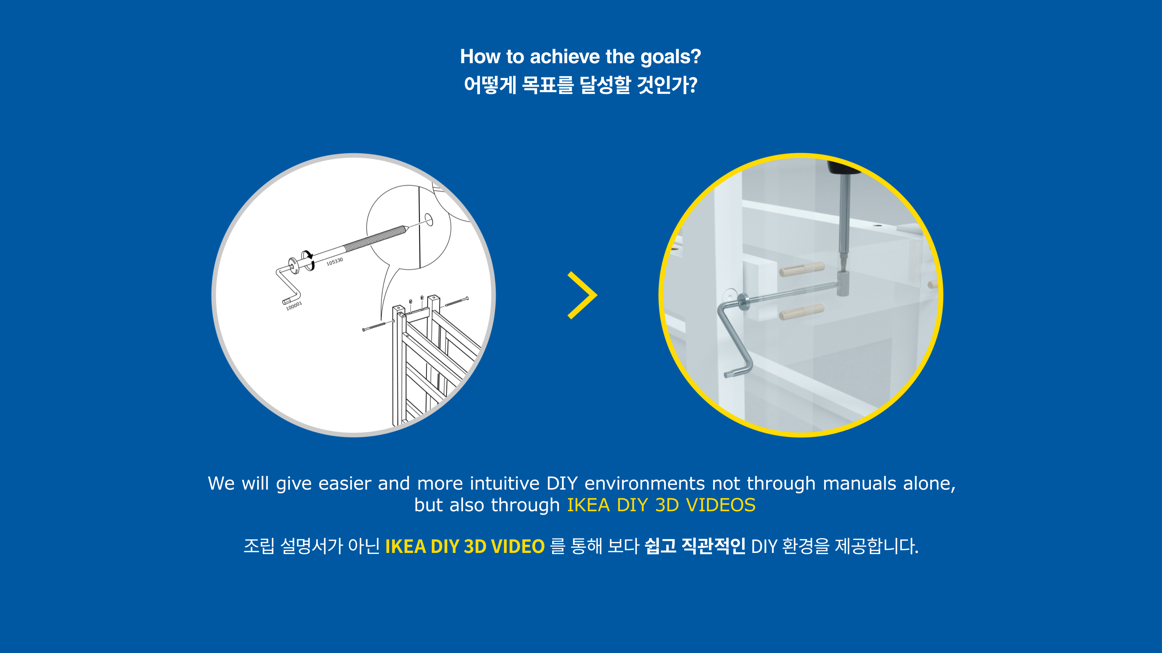 IKEA 3D Assembly Guide
