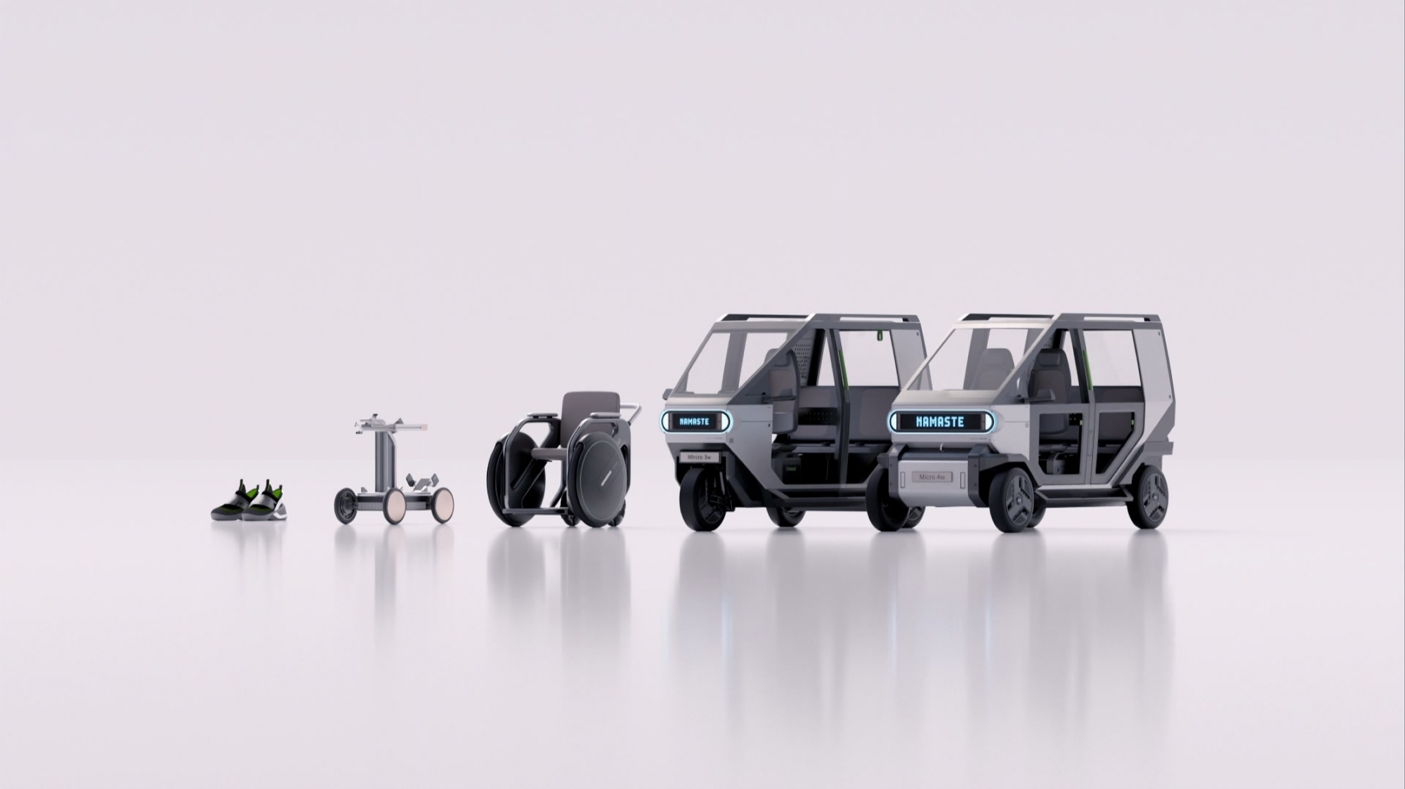 Micro Mobility