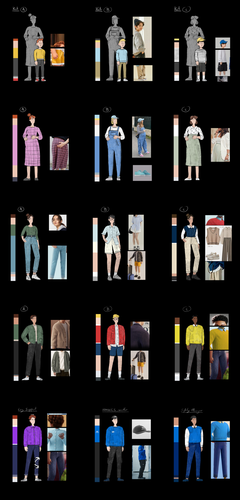 Robotic Space — Persona Design