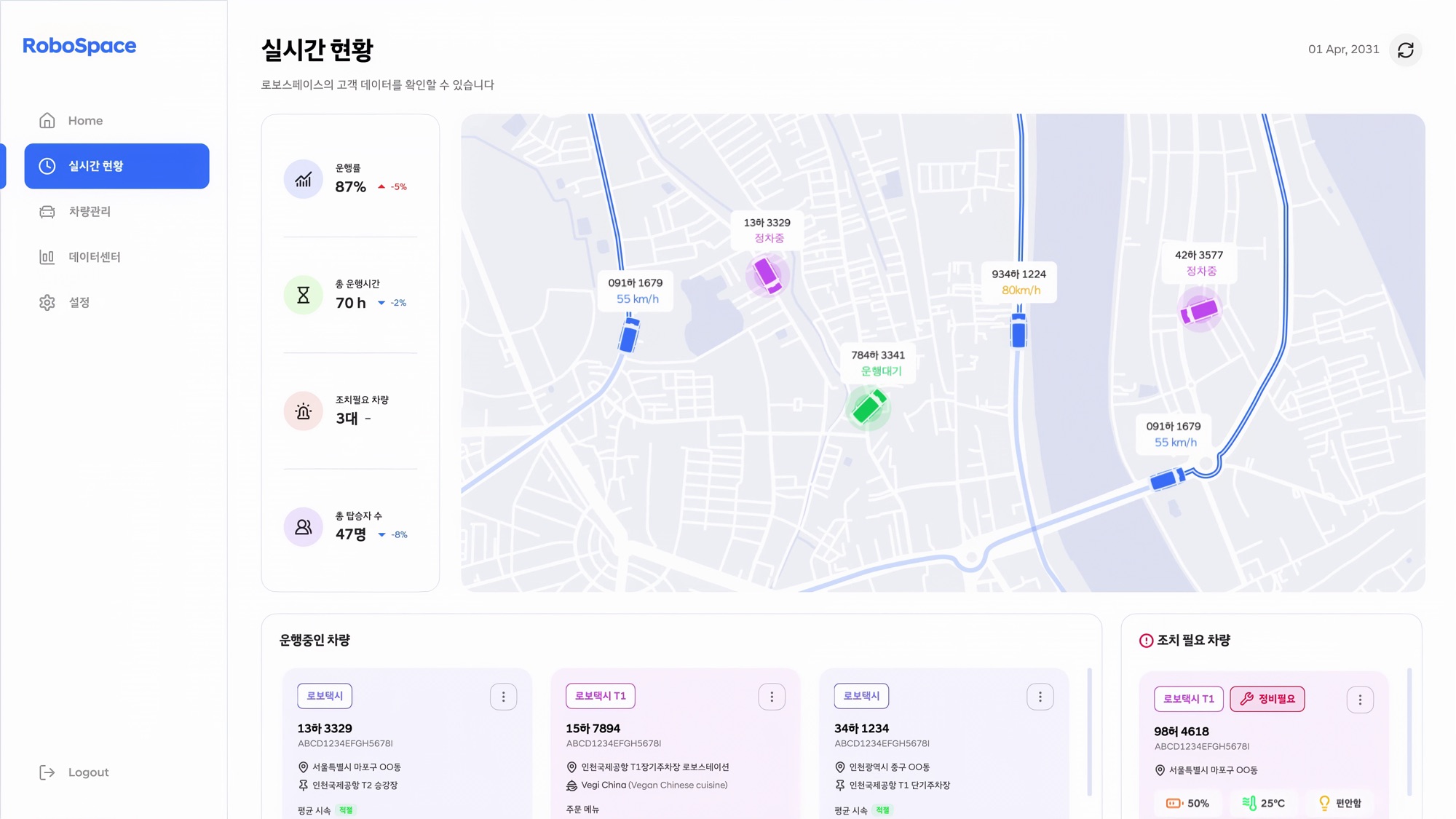 Robotic Space — UI/UX